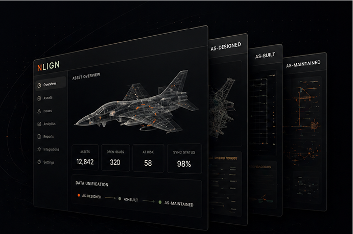 NLign Desktop dashboard showing asset overview with 3D aircraft model